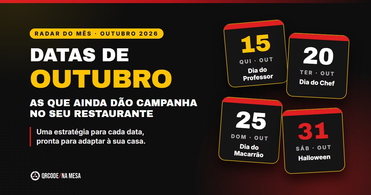 Capa do radar com as datas comemorativas de outubro para restaurante: cartões dos dias 15, 20, 25 e 31