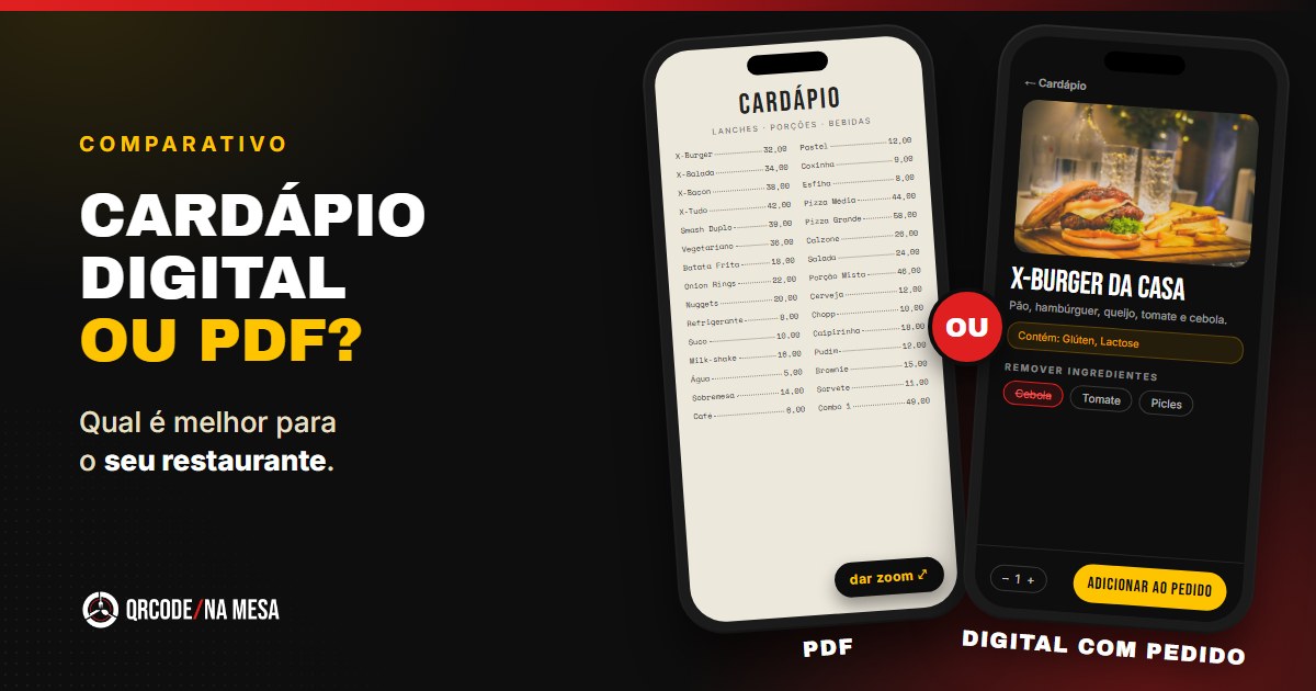 Dois celulares: um com cardápio em PDF, outro com cardápio digital com foto do prato e botão de adicionar ao pedido