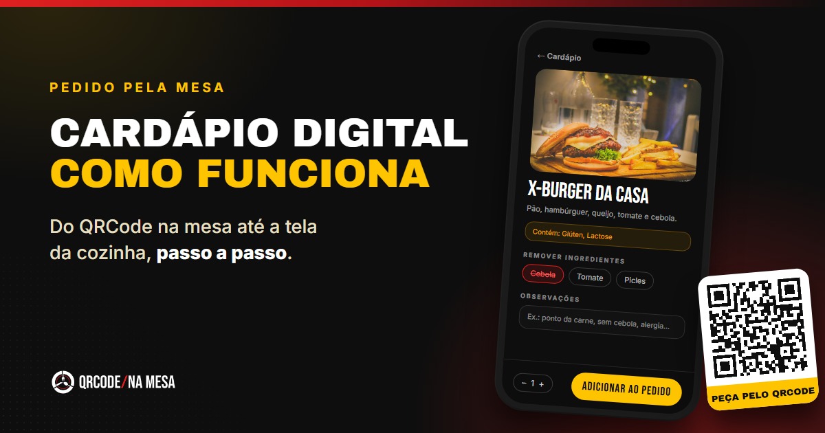 Celular com o cardápio digital de um restaurante, foto do prato e opção de retirar a cebola, ao lado de um cartão com QRCode